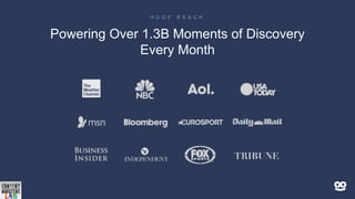 Powering Over 1.3B Moments of Discovery
Every Month
 