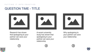 QUESTION TIME - TITLE
A recent university
study has shown that
apologising to your
partner can save your
relationship
Why apologising to
your partner can save
your relationship
Research has shown
that apologising to your
partner can save your
relationship
 