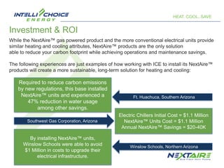 Ice esc online version | PPT
