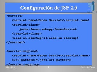 Configuración de JSF 2.0
<servlet>
<servlet-name>Faces Servlet</servlet-name>
<servlet-class>
javax.faces.webapp.FacesServlet
</servlet-class>
<load-on-startup>1</load-on-startup>
</servlet>
<servlet-mapping>
<servlet-name>Faces Servlet</servlet-name>
<url-pattern>*.jsf</url-pattern>
</servlet-mapping>
31/01/2015 Alex – ICEFaces5
 