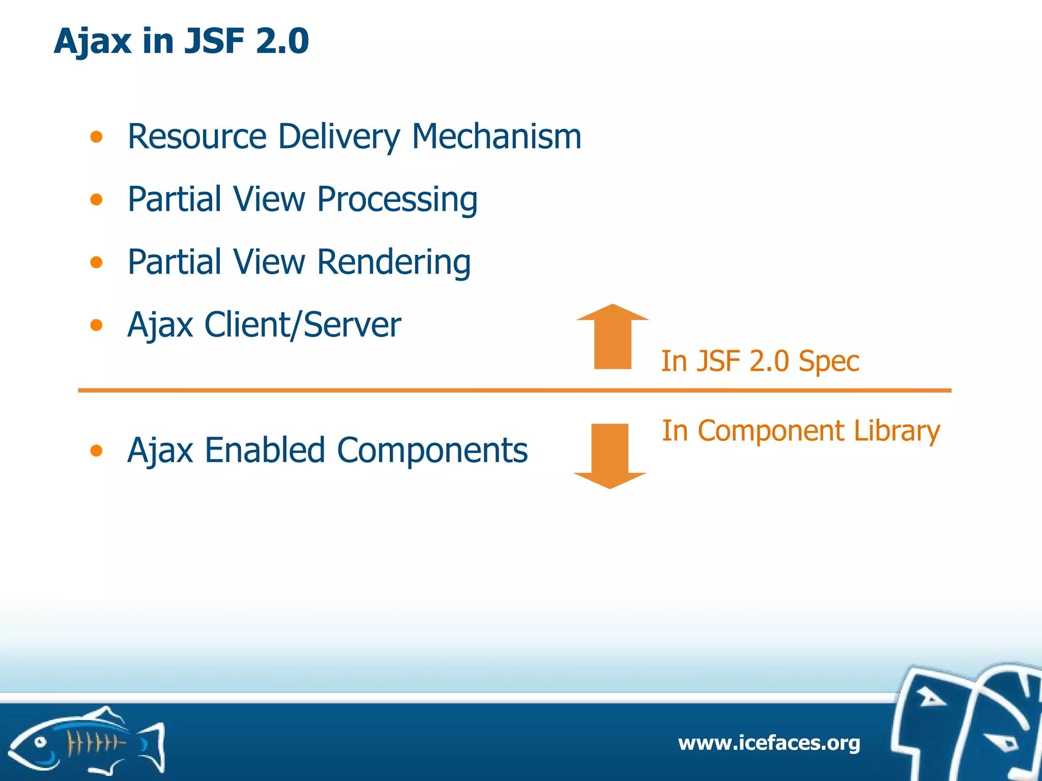 ICEfaces and JSF 2.0 on GlassFish