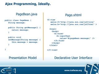 ICEfaces and JSF 2.0 on GlassFish