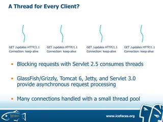 ICEfaces and JSF 2.0 on GlassFish