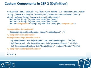 ICEfaces and JSF 2.0 on GlassFish