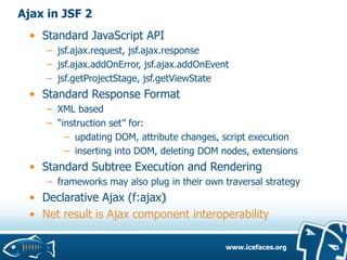 ICEfaces and JSF 2.0 on GlassFish