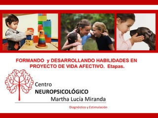 Centro
NEUROPSICOLÓGICO
Martha Lucía Miranda
Diagnóstico y Estimulación
FORMANDO y DESARROLLANDO HABILIDADES EN
PROYECTO DE VIDA AFECTIVO. Etapas.