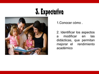 1.Conocer cómo .
2. Identificar los aspectos
a modificar en las
didácticas, que permitan
mejorar el rendimiento
académico