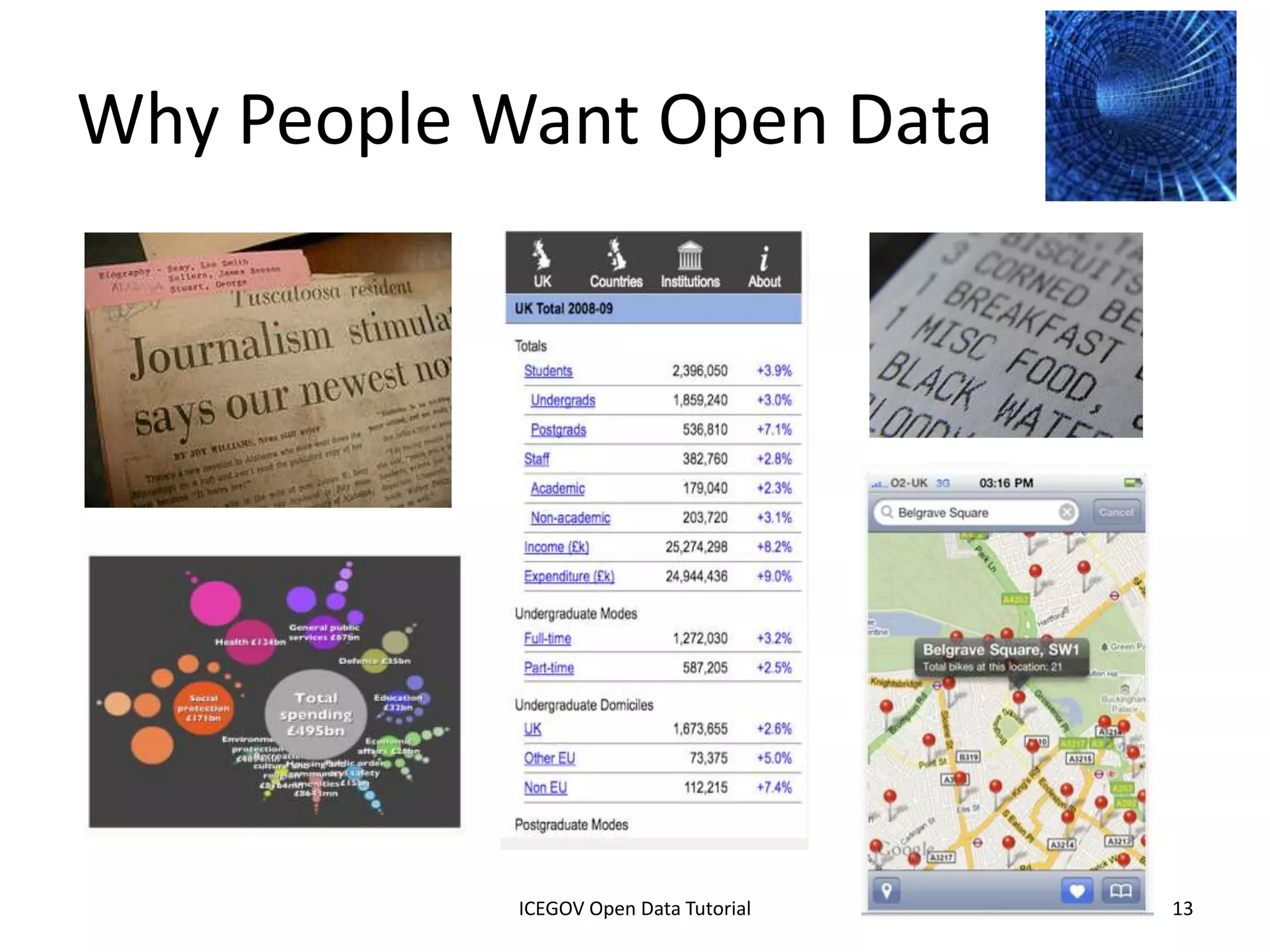 Why People Want Open Data




              2012 INTERNATIONAL OPEN GOVERNMENT DATA CONFERENCE—OPEN GOV DATA TUTORIAL
9 July 2012                            ICEGOV Open Data Tutorial                          13
 
