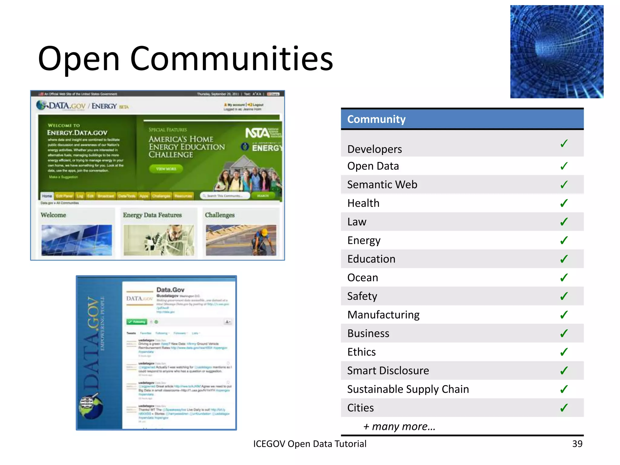 Community Vision
• These questions help to guide early discussions
    1.   Vision: What will the community connection and collaboration look
         like in the future?
    2.   Leaders: Who will help to lead the community?
    3.   Participants: Who will participate?
    4.   Outcome: What are the expected outcomes, metrics, and
         measurements that will show success? How will this community
         work to improve the lives of citizens?
    5.   Functionality: What types of activities will be conducted on the site
         (forums, blogs, wikis, ranking, rating, challenges, or apps)?
    6.   Content: What content should be displayed
    7.   Interactivity: What ways will the community interact with the
         leaders, with each other, and with the public?
              2012 INTERNATIONAL OPEN GOVERNMENT DATA CONFERENCE—OPEN GOV DATA TUTORIAL
9 July 2012                            ICEGOV Open Data Tutorial                          39
 