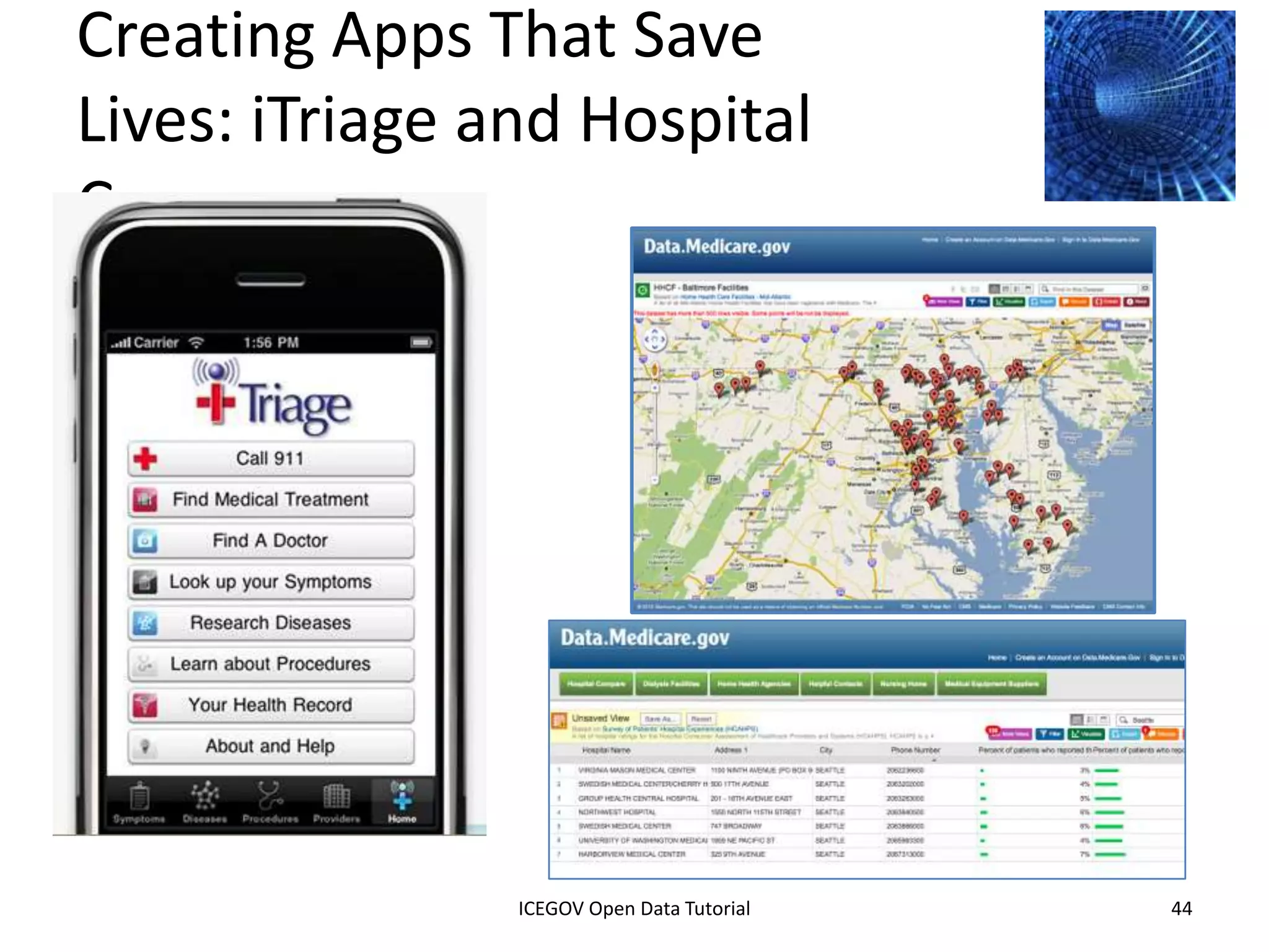 Creating Apps That Improve Lives:
Asthmapolis




              2012 INTERNATIONAL OPEN GOVERNMENT DATA CONFERENCE—OPEN GOV DATA TUTORIAL
9 July 2012                            ICEGOV Open Data Tutorial                          44
 