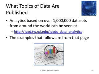 Dataset extension to Schema.org
(pending): Google, MS (Bing), Yahoo!

• Improve SEO
• Improve international
  search and federation
• Unique opportunity
  for public/private
  partnership


Express your support at:
http://blog.schema.org/2012/07/describing-datasets-with-schemaorg.html
 9 July 2012 2012 INTERNATIONAL OPEN GOVERNMENT DATA CONFERENCE—OPEN GOV DATA TUTORIAL
                                      ICEGOV Open Data Tutorial                          17
 
