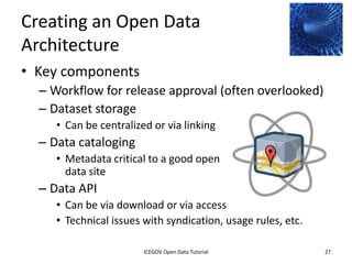 Making Data
Open, Accessible, and
Discoverable
• Architecture for systems and technology
• Processes for publishing data
• Policies for ensuring data is
  open, accessible, and obtainable




              2012 INTERNATIONAL OPEN GOVERNMENT DATA CONFERENCE—OPEN GOV DATA TUTORIAL
9 July 2012                            ICEGOV Open Data Tutorial                          27
 