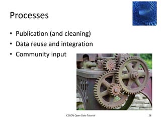 Creating an Open Data
Architecture
• Key components
    – Workflow for release approval (often overlooked)
    – Dataset storage
         • Can be centralized or via linking
    – Data cataloging
         • Metadata critical to a good open
           data site
    – Data API
         • Can be via download or via access
         • Technical issues with syndication, usage rules, etc.

              2012 INTERNATIONAL OPEN GOVERNMENT DATA CONFERENCE—OPEN GOV DATA TUTORIAL
9 July 2012                            ICEGOV Open Data Tutorial                          28
 