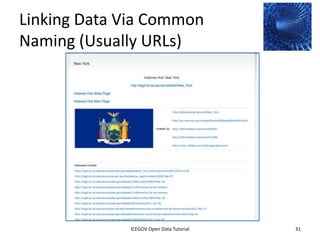 Semantic Web and Linked Data
 County Council

                                                                 Royal Mail




 Ordnance Survey




              2012 INTERNATIONAL OPEN GOVERNMENT DATA CONFERENCE—OPEN GOV DATA TUTORIAL
9 July 2012                            ICEGOV Open Data Tutorial                          31
 