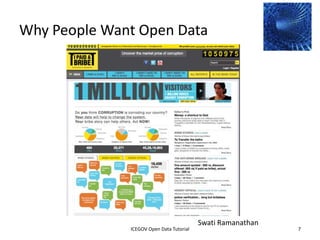 Why People Want Open Data




                                                                Swati Ramanathan
              2012 INTERNATIONAL OPEN GOVERNMENT DATA CONFERENCE—OPEN GOV DATA TUTORIAL
9 July 2012                            ICEGOV Open Data Tutorial                          7
 