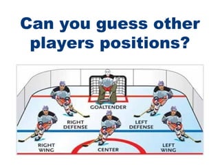 Can you guess other
players positions?
 