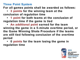 Three Point System
For all games points shall be awarded as follows:
• 3 points for the winning team at the
conclusion of regulation time
• 1 point for both teams at the conclusion of
regulation time if the game is tied
• An additional point earned for the team
winning the game in a 5-minute overtime period, or
the Game Winning Shots Procedure if the teams
are still tied following conclusion of the overtime
period
• 0 points for the team losing the game in
regulation time
 