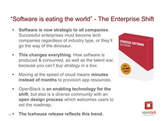14
“Software is eating the world” - The Enterprise Shift
• Software is now strategic to all companies.
Successful enterprises must become tech
companies regardless of industry type, or they’ll
go the way of the dinosaur.
• This changes everything. How software is
produced & consumed, as well as the talent war,
because you can’t buy strategy in a box.
• Moving at the speed of cloud means minutes
instead of months to provision app resources.
• OpenStack is an enabling technology for the
shift, but also is a diverse community with an
open design process which welcomes users to
set the roadmap.
• The Icehouse release reflects this trend.
 