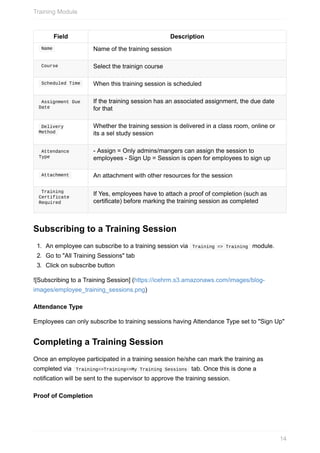Icehrm Guide | PDF