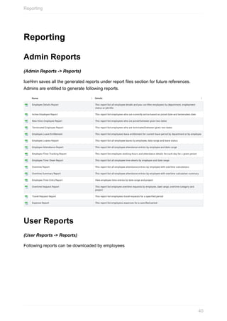 Icehrm Guide | PDF