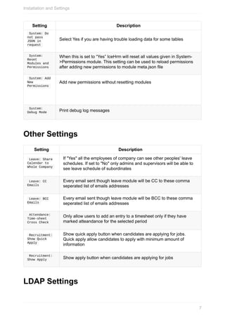 Icehrm Guide | PDF