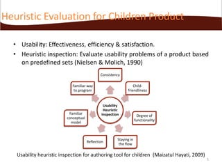 Heuristic Evaluation for Children Product
• Usability: Effectiveness, efficiency & satisfaction.
• Heuristic inspection: Evaluate usability problems of a product based
on predefined sets (Nielsen & Molich, 1990)
Consistency
Familiar way
to program

Familiar
conceptual
model

Childfriendliness

Usability
Heuristic
Inspection

Reflection

Degree of
functionality

Staying in
the flow

Usability heuristic inspection for authoring tool for children (Maizatul Hayati, 2009)

5

 