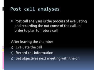 Sample Post Call Doctor IN CLINIC EFFECTIVENESS | PPTX