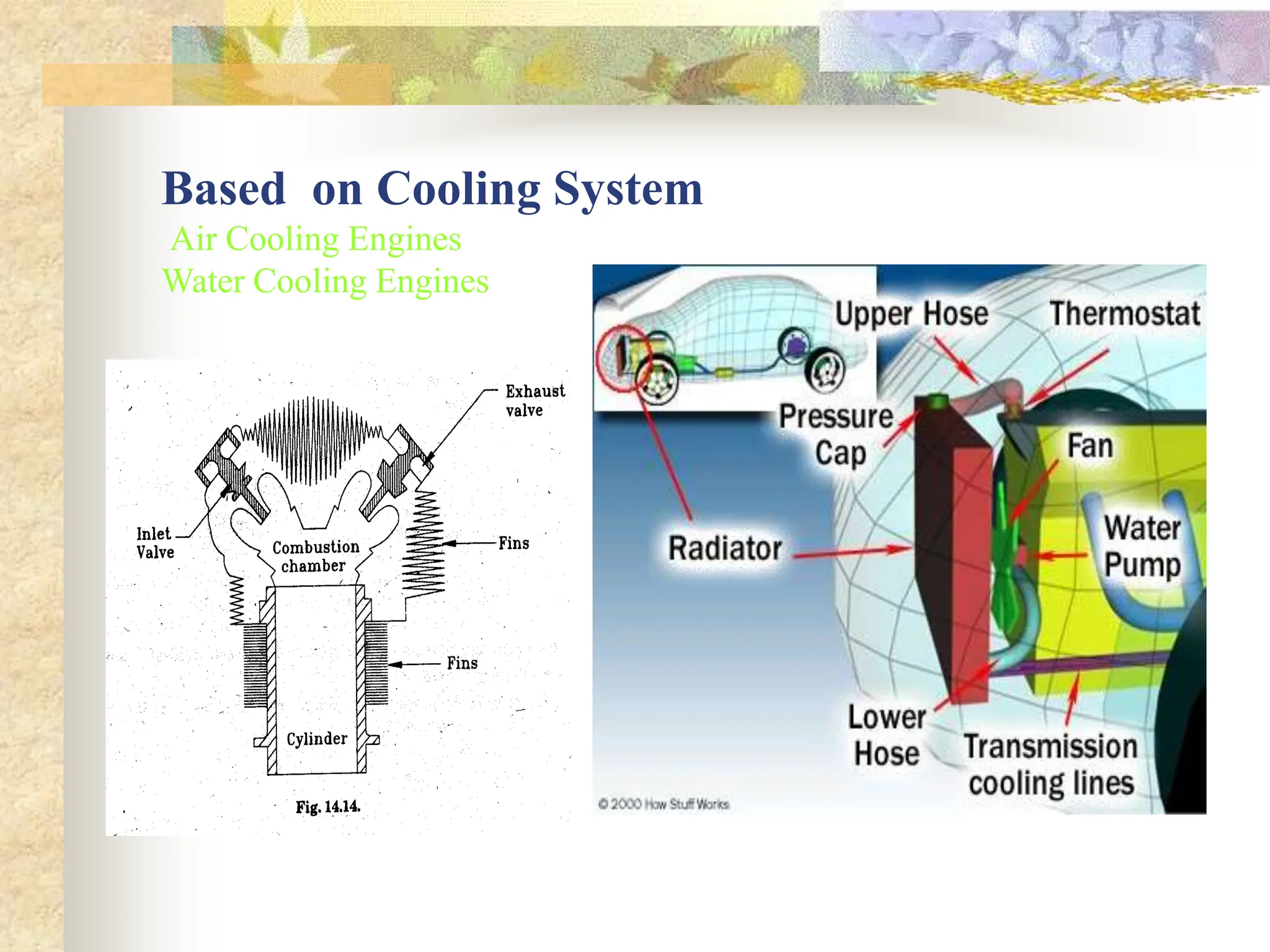 Based on Cooling System
Air Cooling Engines
Water Cooling Engines
 