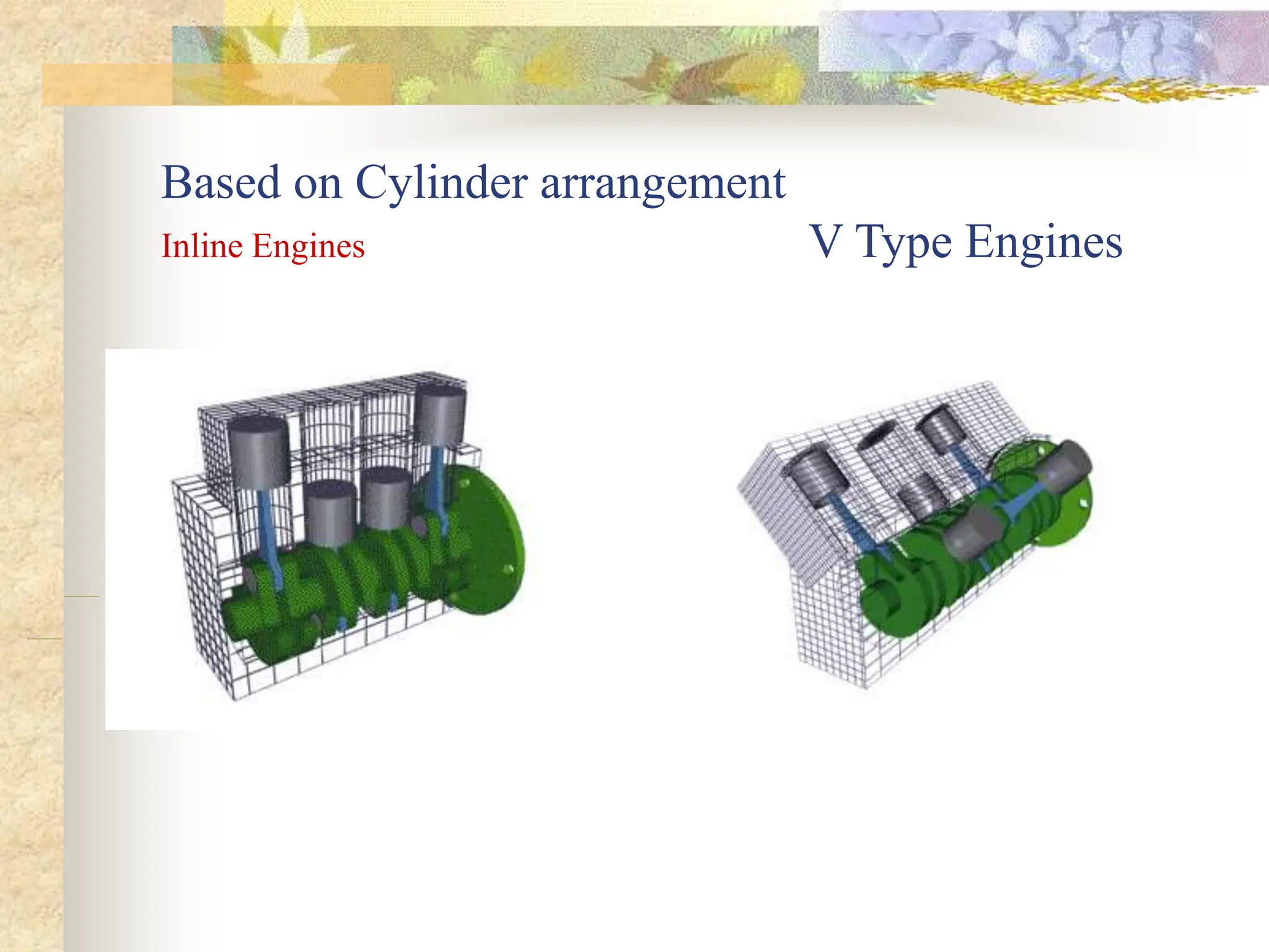 Based on Cylinder arrangement
Inline Engines V Type Engines
 