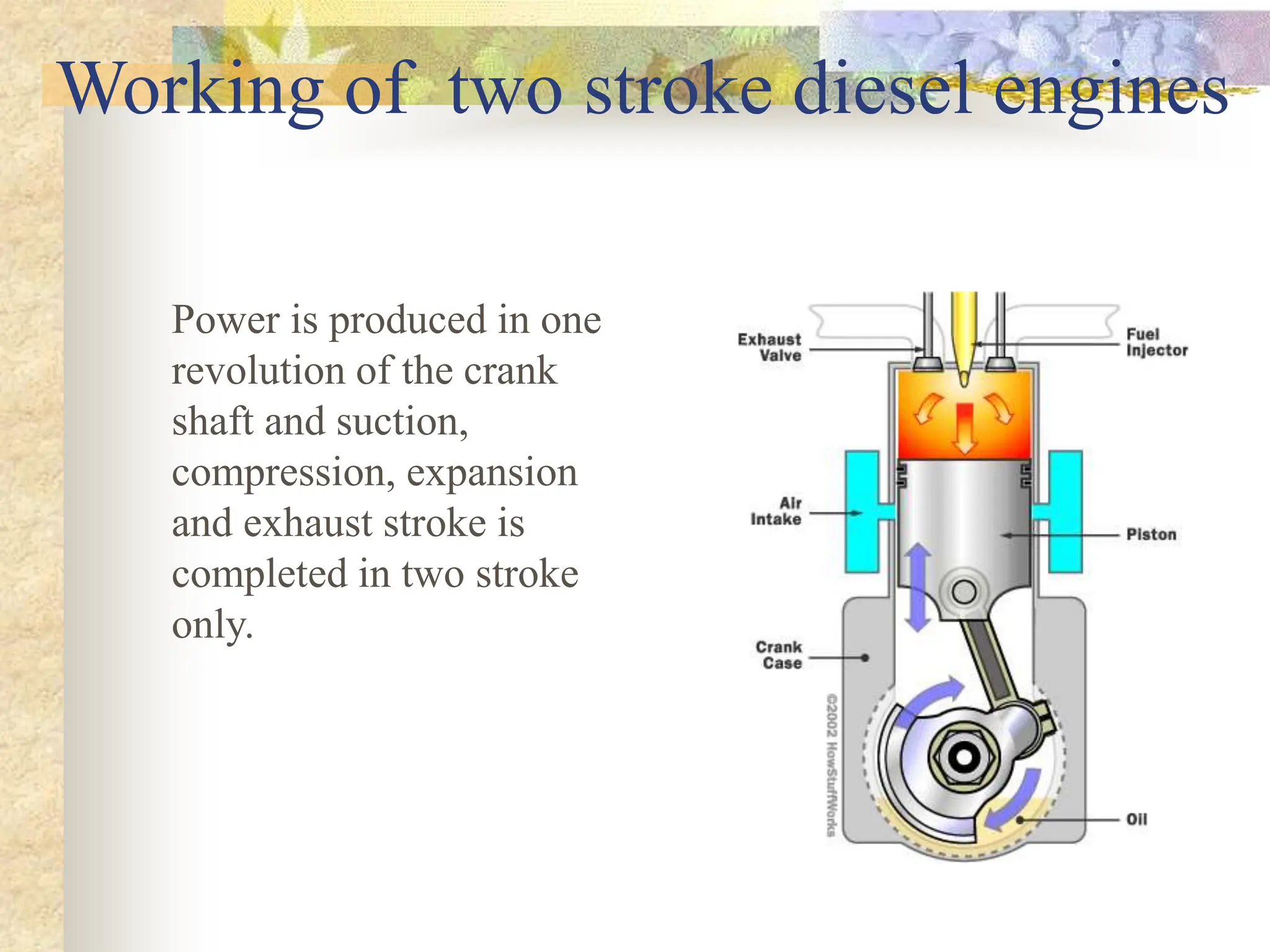 Working of two stroke diesel engines
Power is produced in one
revolution of the crank
shaft and suction,
compression, expansion
and exhaust stroke is
completed in two stroke
only.
 