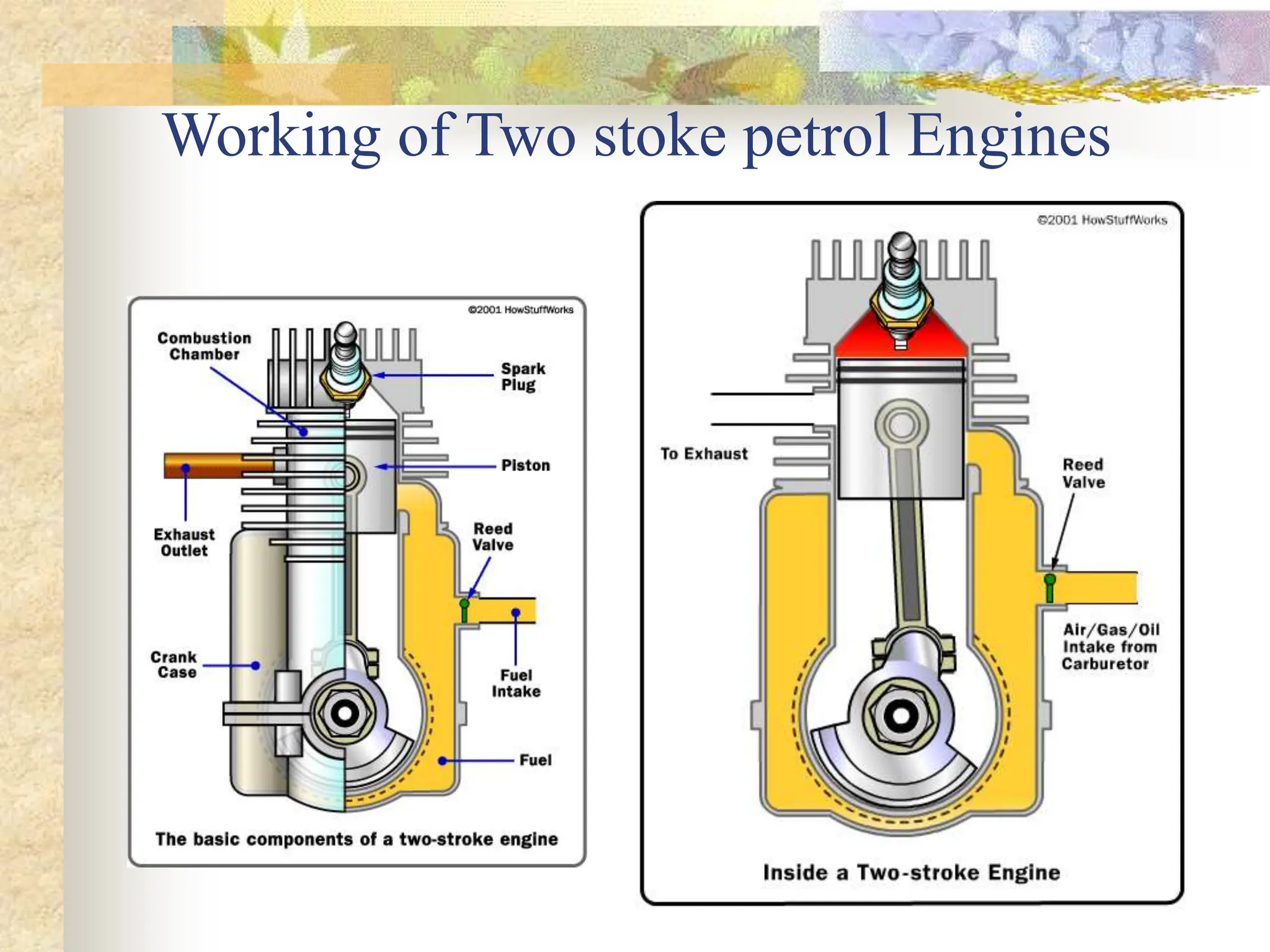 Working of Two stoke petrol Engines
 