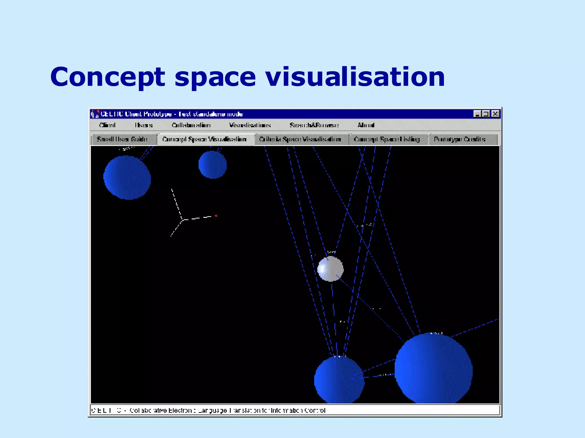 Concept space visualisation 
