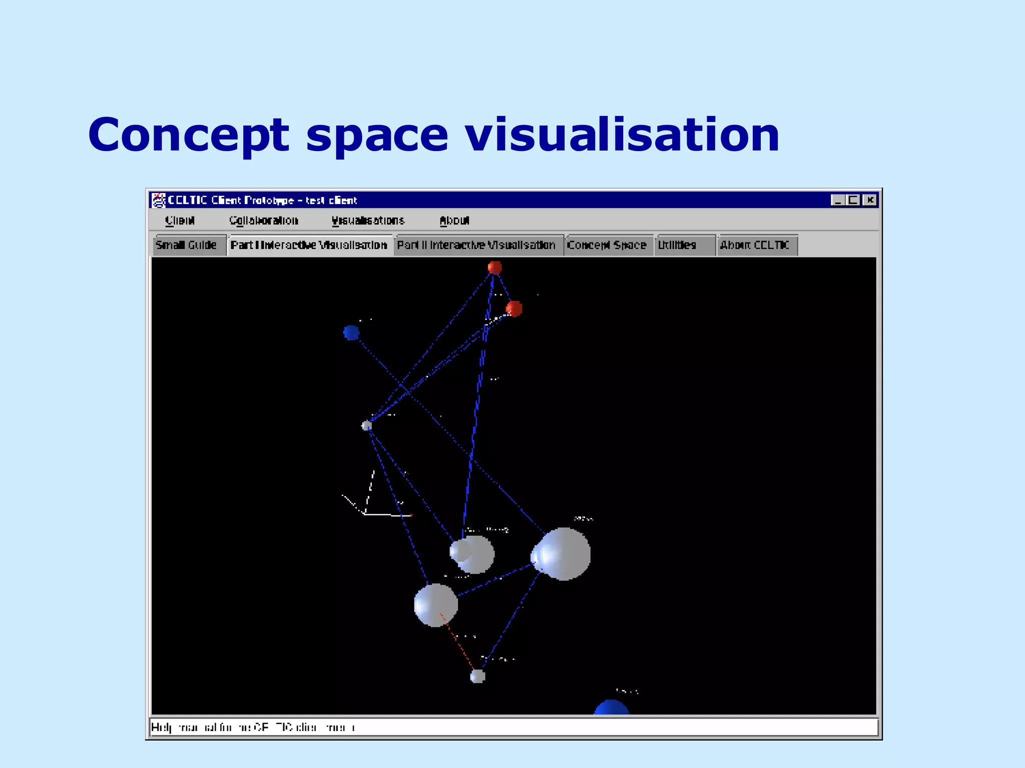 Concept space visualisation 