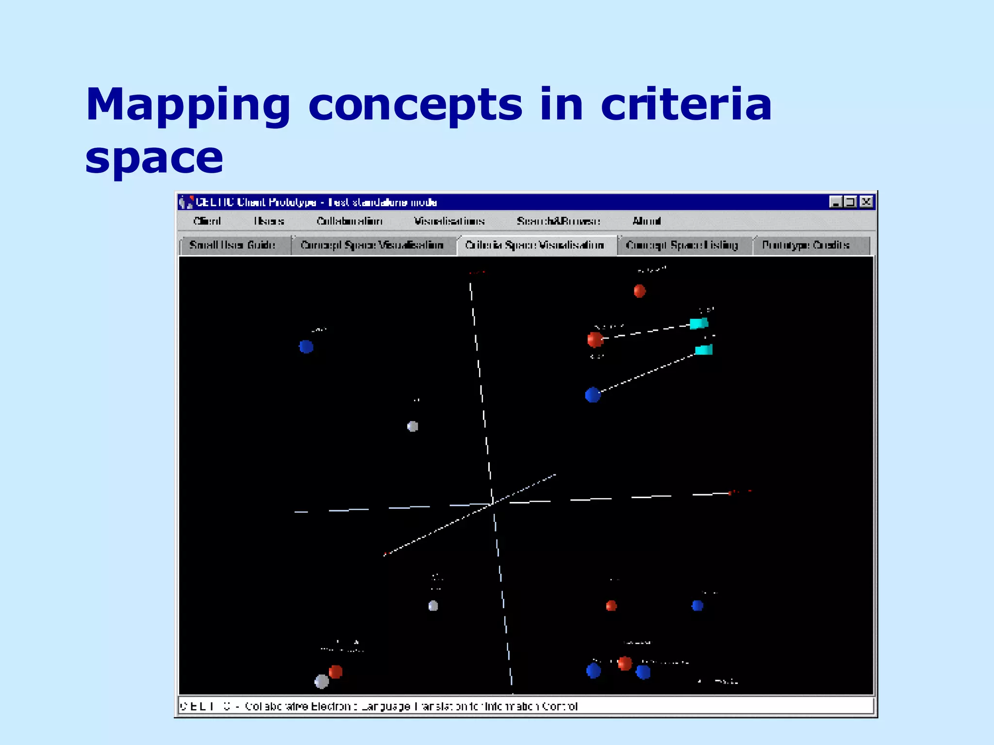 Mapping concepts in criteria space 