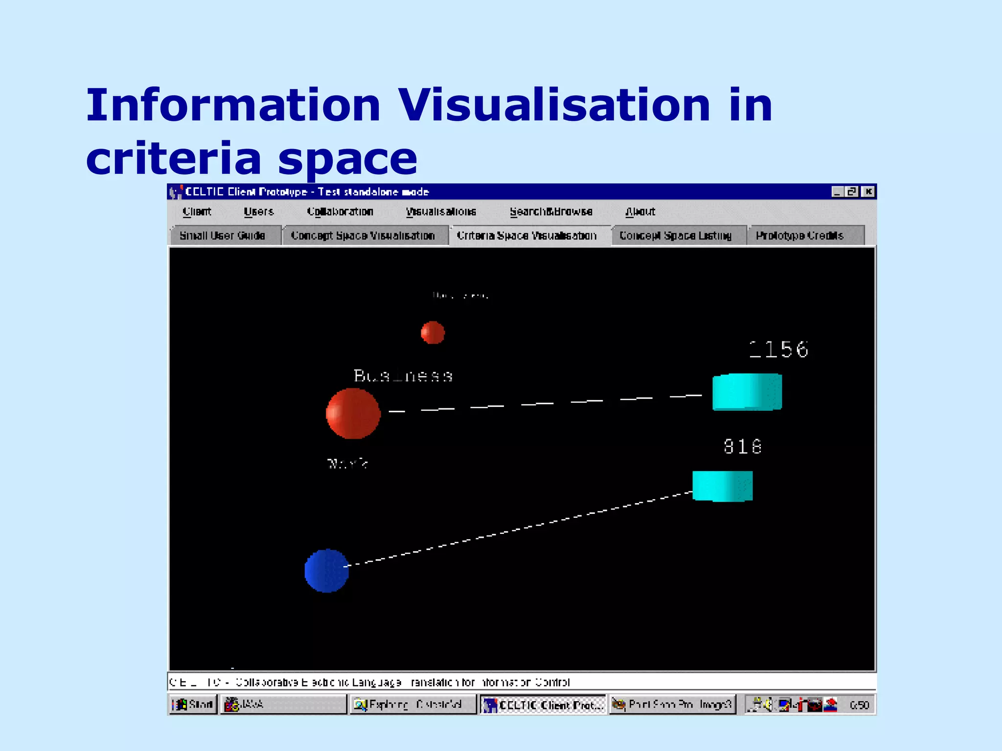 Information Visualisation in criteria space 