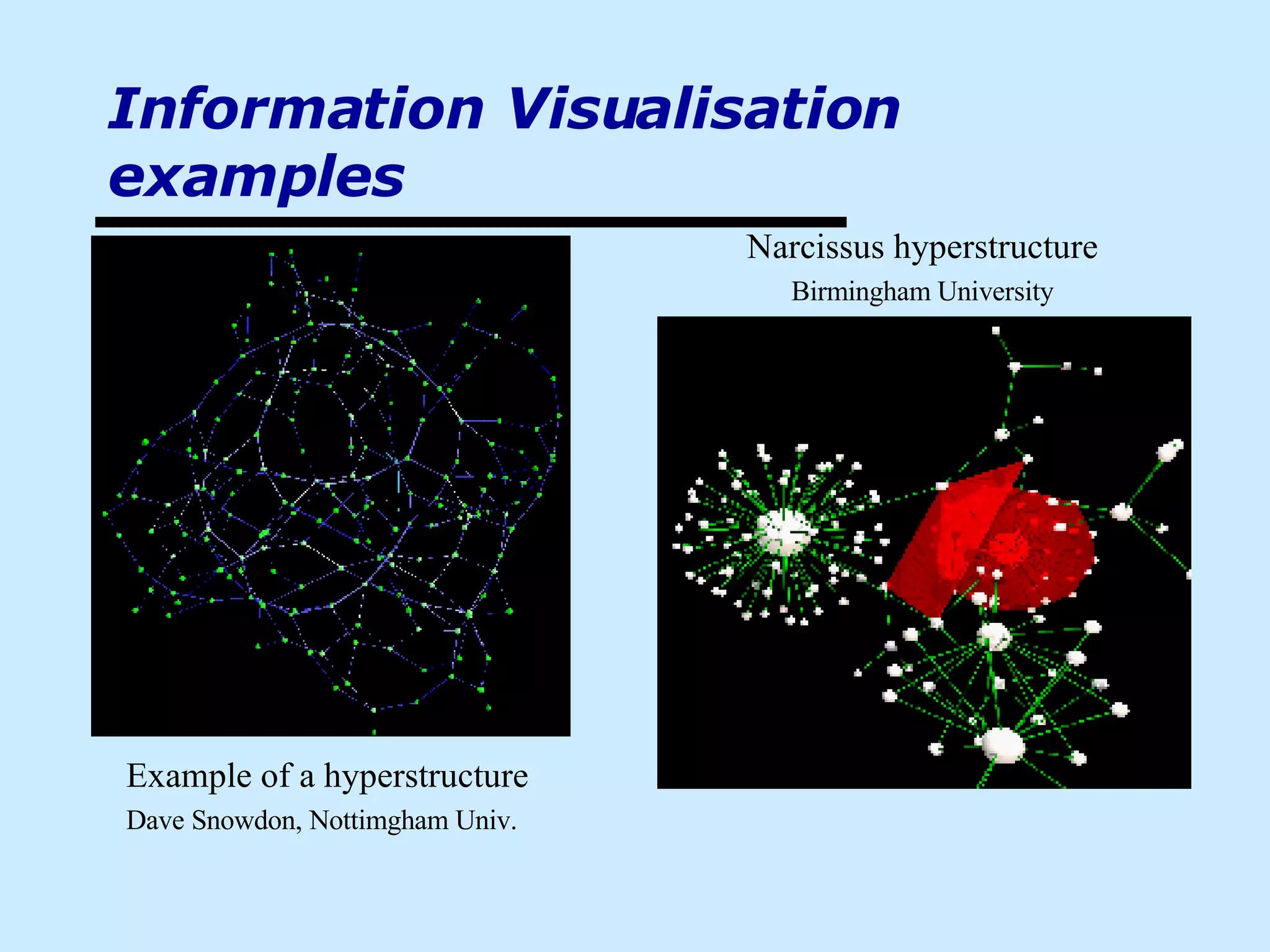 Information Visualisation examples Example of a hyperstructure Dave Snowdon, Nottimgham Univ. Narcissus hyperstructure Birmingham University 