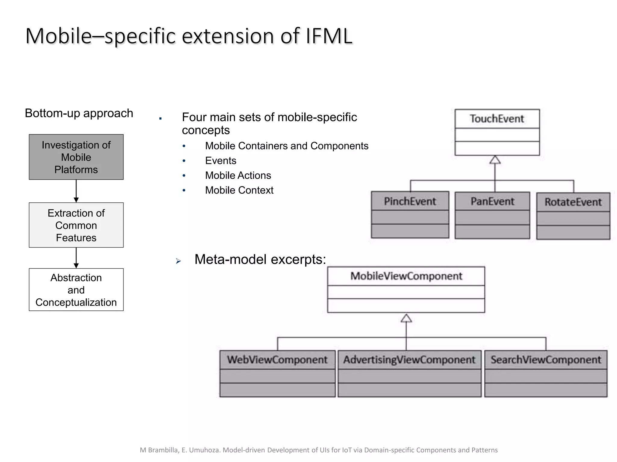 M Brambilla, E. Umuhoza. Model-driven Development of UIs for IoT via Domain-specific Components and Patterns
Mobile–specific extension of IFML
 Four main sets of mobile-specific
concepts
• Mobile Containers and Components
• Events
• Mobile Actions
• Mobile Context
Bottom-up approach
Investigation of
Mobile
Platforms
Extraction of
Common
Features
Abstraction
and
Conceptualization
 Meta-model excerpts:
 