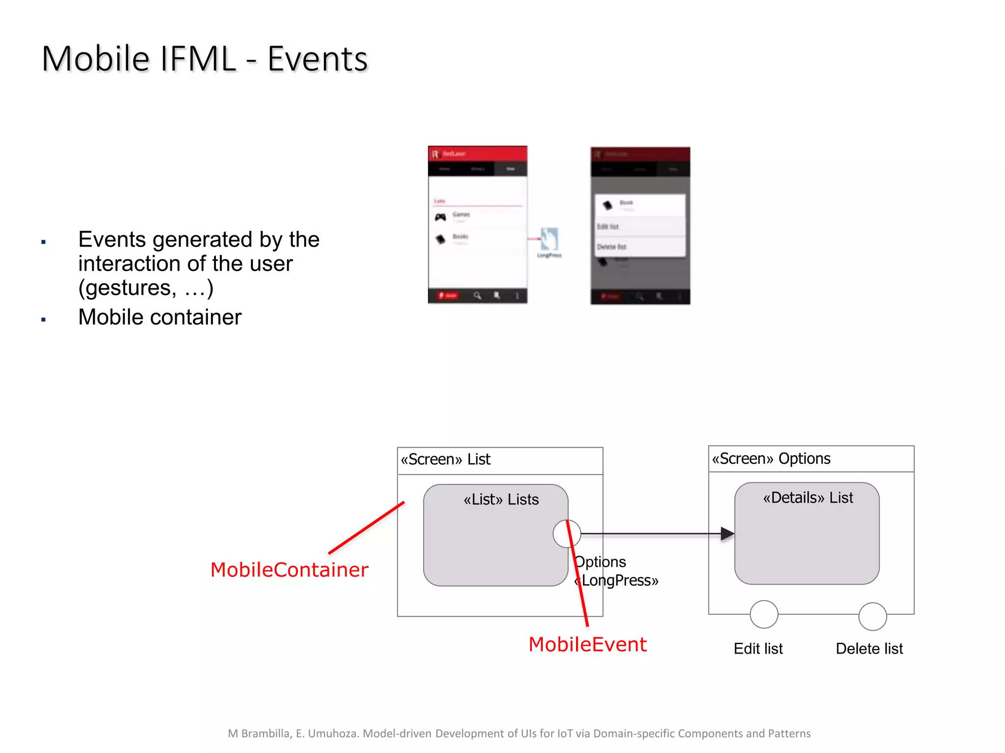 M Brambilla, E. Umuhoza. Model-driven Development of UIs for IoT via Domain-specific Components and Patterns
Mobile IFML - Events
 Events generated by the
interaction of the user
(gestures, …)
 Mobile container
MobileContainer
MobileEvent
«Screen» List
«List» Lists
Options
«LongPress»
«Screen» Options
«Details» List
Edit list Delete list
 