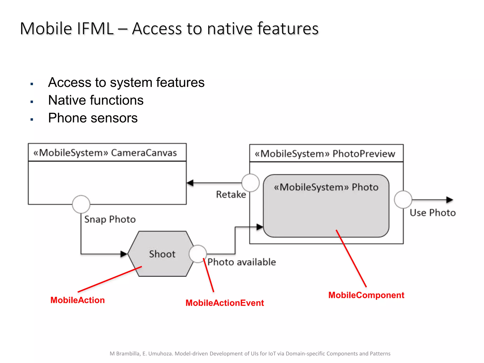 M Brambilla, E. Umuhoza. Model-driven Development of UIs for IoT via Domain-specific Components and Patterns
Mobile IFML – Access to native features
MobileComponent
MobileAction MobileActionEvent
 Access to system features
 Native functions
 Phone sensors
 