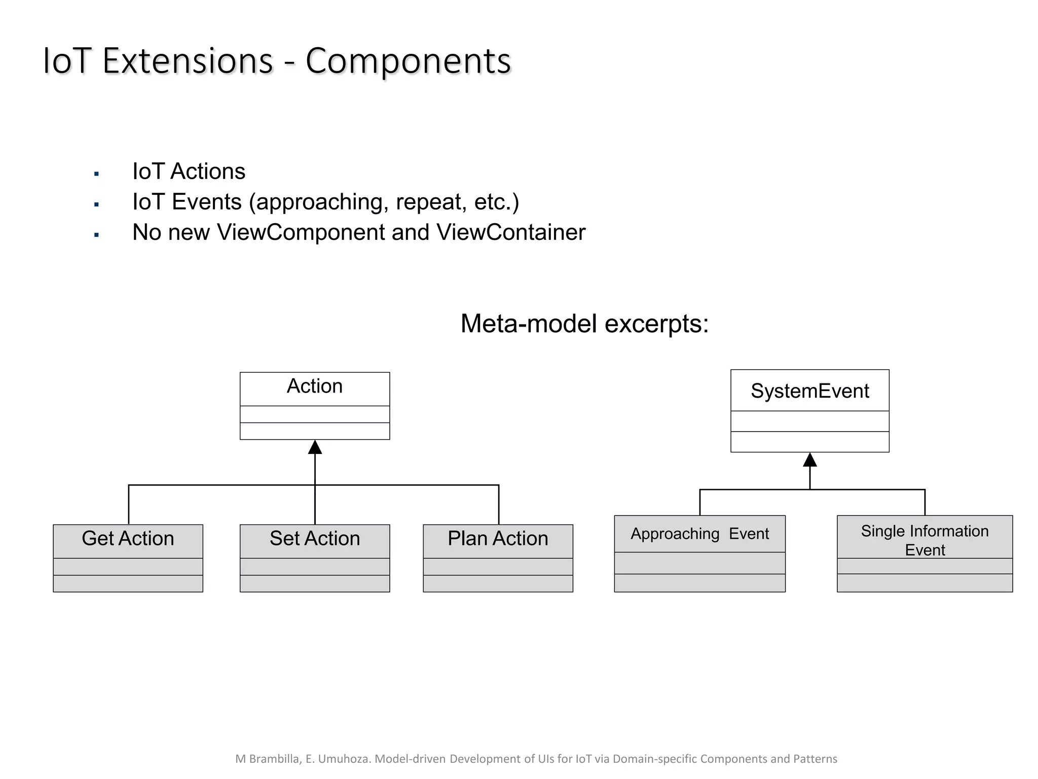 M Brambilla, E. Umuhoza. Model-driven Development of UIs for IoT via Domain-specific Components and Patterns
IoT Extensions - Components
Get Action Set Action Plan Action
Action SystemEvent
Single Information
Event
Approaching Event
 IoT Actions
 IoT Events (approaching, repeat, etc.)
 No new ViewComponent and ViewContainer
Meta-model excerpts:
 