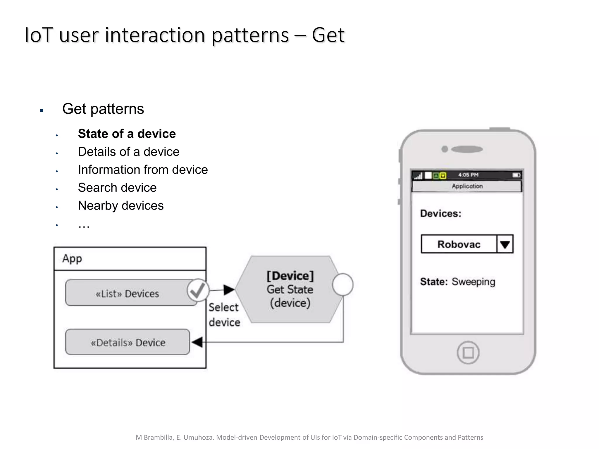M Brambilla, E. Umuhoza. Model-driven Development of UIs for IoT via Domain-specific Components and Patterns
IoT user interaction patterns – Get
• State of a device
• Details of a device
• Information from device
• Search device
• Nearby devices
• …
 Get patterns
 