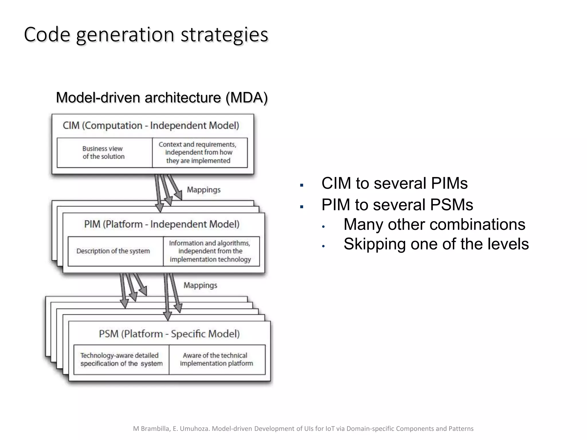 M Brambilla, E. Umuhoza. Model-driven Development of UIs for IoT via Domain-specific Components and Patterns
Code generation strategies
 CIM to several PIMs
 PIM to several PSMs
• Many other combinations
• Skipping one of the levels
Model-driven architecture (MDA)
 