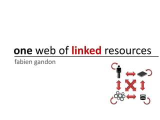 one web of linked resources
fabien gandon
 