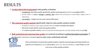  An data object-driven approach to data quality evaluation:
• 3 components: data object, quality specification, quality measuring process defined using graphical DSLs;
• provide ability to analyse «foreign»/ «external» data without the involvement of data holders (higher level of
abstraction);
• very intuitive – suitable even for non-IT and non-DQ experts.
 The contextual quality analysis significantly improves data quality analysis results:
• possibility to analyse real data object’s quality within the context of multiple data objects;
• detects the records with the certain data quality problem.
• the number of possible controls, where the proposed extended approach can yield valuable results, is very high.
 Both syntactical and contextual data quality are analysed according to unified description principles 
the diagram’s structure remained easy to read, create, understand and edit.
User’s participation in [open] data quality analysis using the presented approach brings benefits not
only the users themselves, but also data holders, when users share their feedbacks, as data holders are not
even aware of data quality problems.
RESULTS
 