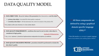 !!! All three components are
defined by using a graphical
domain specific language
(DSL)**
**Three DSL families were developed as graphic languages
based on the possibilities of the modelling platform DIMOD
1. DATA OBJECT (DO) - the set of values of the parameters that characterize a real-life object
 primary data object - the initial DO which quality is analysed;
 secondary data object – DO that determines the context for analysis of the primary DO.
* Many objects of the same structure form class of data objects
2. DATA QUALITY REQUIREMENTS - conditions that must be met in order a data object is
considered of high quality.
** May contain: informal or formalized implementation-independent descriptions of conditions
3. DATA QUALITY MEASURING PROCESS - procedures should be performed to evaluate the
data object’s quality.
DATA QUALITY MODEL
instead of dimensions
 