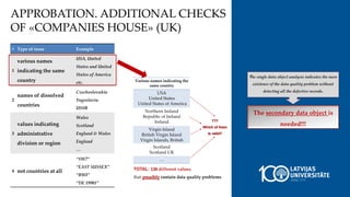 TOTAL: 128 different values,
that possibly contain data quality problems
Various names indicating the
same country
USA
United States
United States of America
Northern Ireland
Republic of Ireland
Ireland
Virgin Island
British Virgin Island
Virgin Islands, British
Scotland
Scotland UK
…
???
Which of them
is valid?
APPROBATION. ADDITIONAL CHECKS
OF «COMPANIES HOUSE» (UK)
# Type of issue Example
1
various names
indicating the same
country
USA, United
States and United
States of America
etc.
2
names of dissolved
countries
Czechoslovakia
Yugoslavia
USSR
3
values indicating
administrative
division or region
Wales
Scotland
England & Wales
England
…
4 not countries at all
“SW7”
“EAST SUSSEX”
“BWI”
“DE 19901”
The single data object analysis indicates the mere
existence of the data quality problem without
detecting all the defective records.
The secondary data object is
needed!!!
 