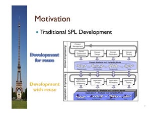 Iceis 2013 Presentation Pdf