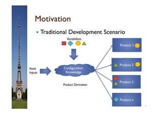 Iceis 2013 Presentation Pdf