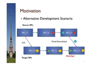 Iceis 2013 Presentation Pdf