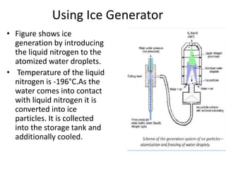 Ice jet machining | PPTX